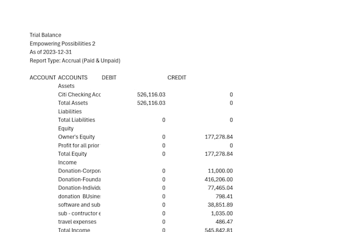 do professional bookkeeping using quickbooks online , xero , wave and excel